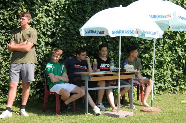 k-sporttag2019 2